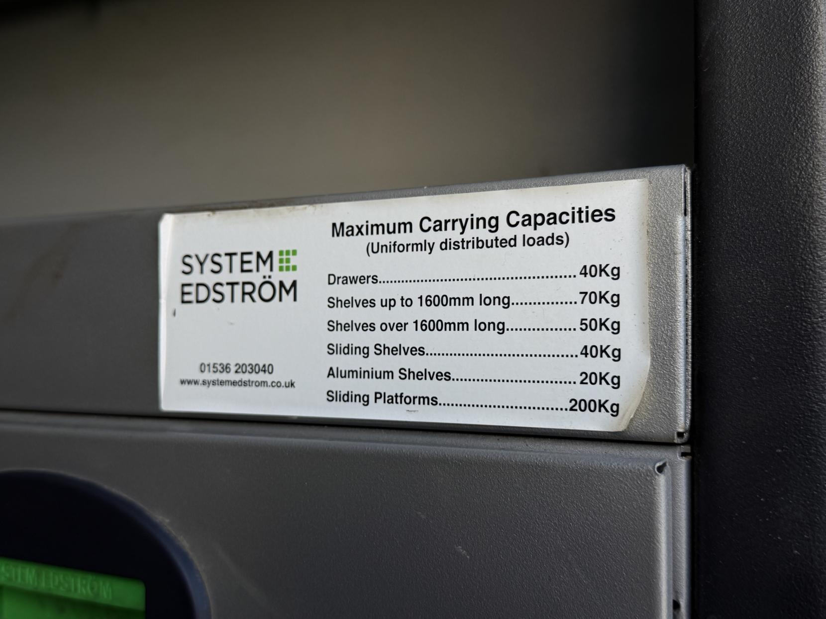 Volkswagen Crafter 2.0 TDI CR35 Trendline Panel Van 5dr Diesel Manual FWD MWB Euro 6 (s/s) (140 ps)